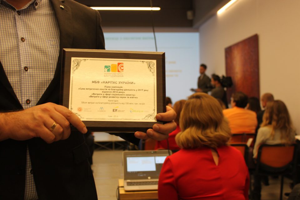Карітас України переміг у трьох номінаціях національного рейтингу